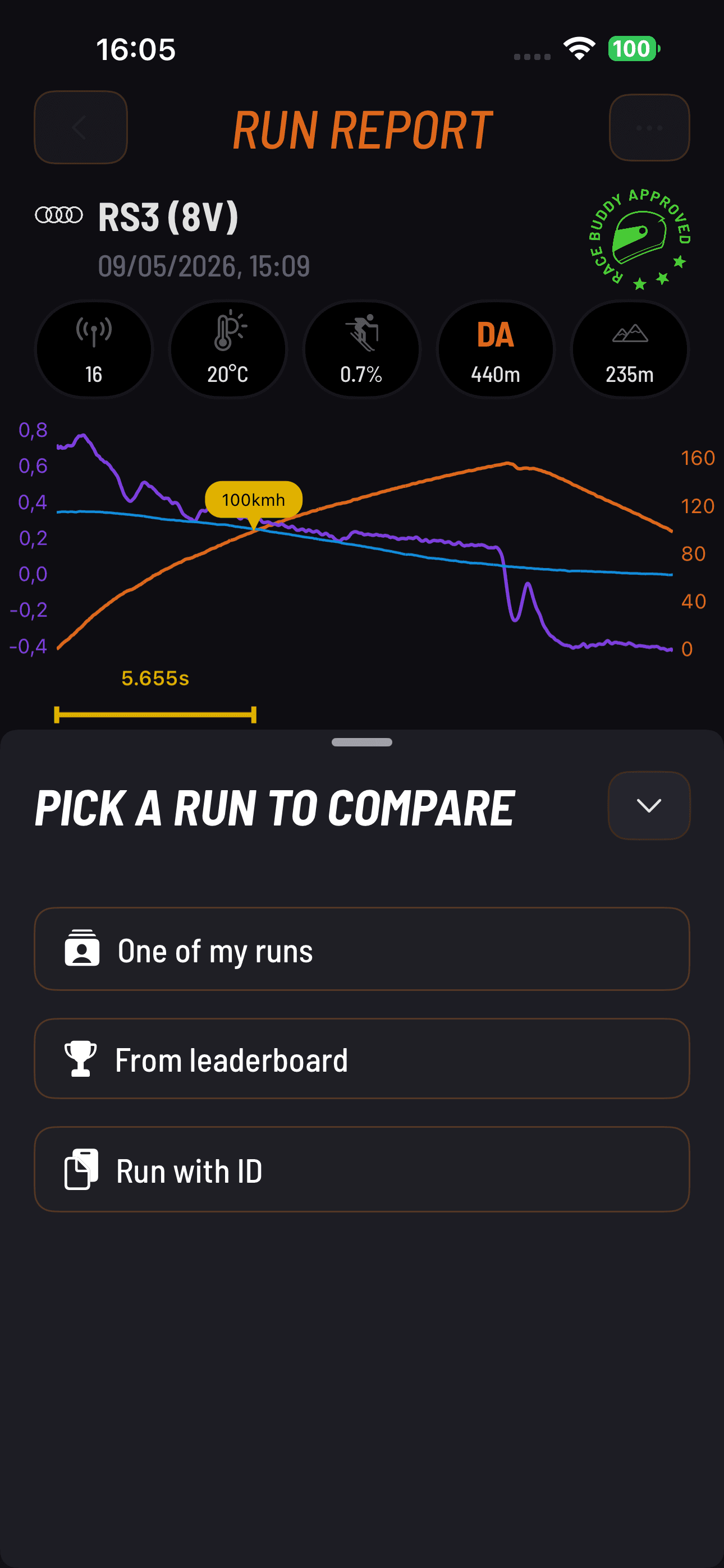 Compare your runs side by side